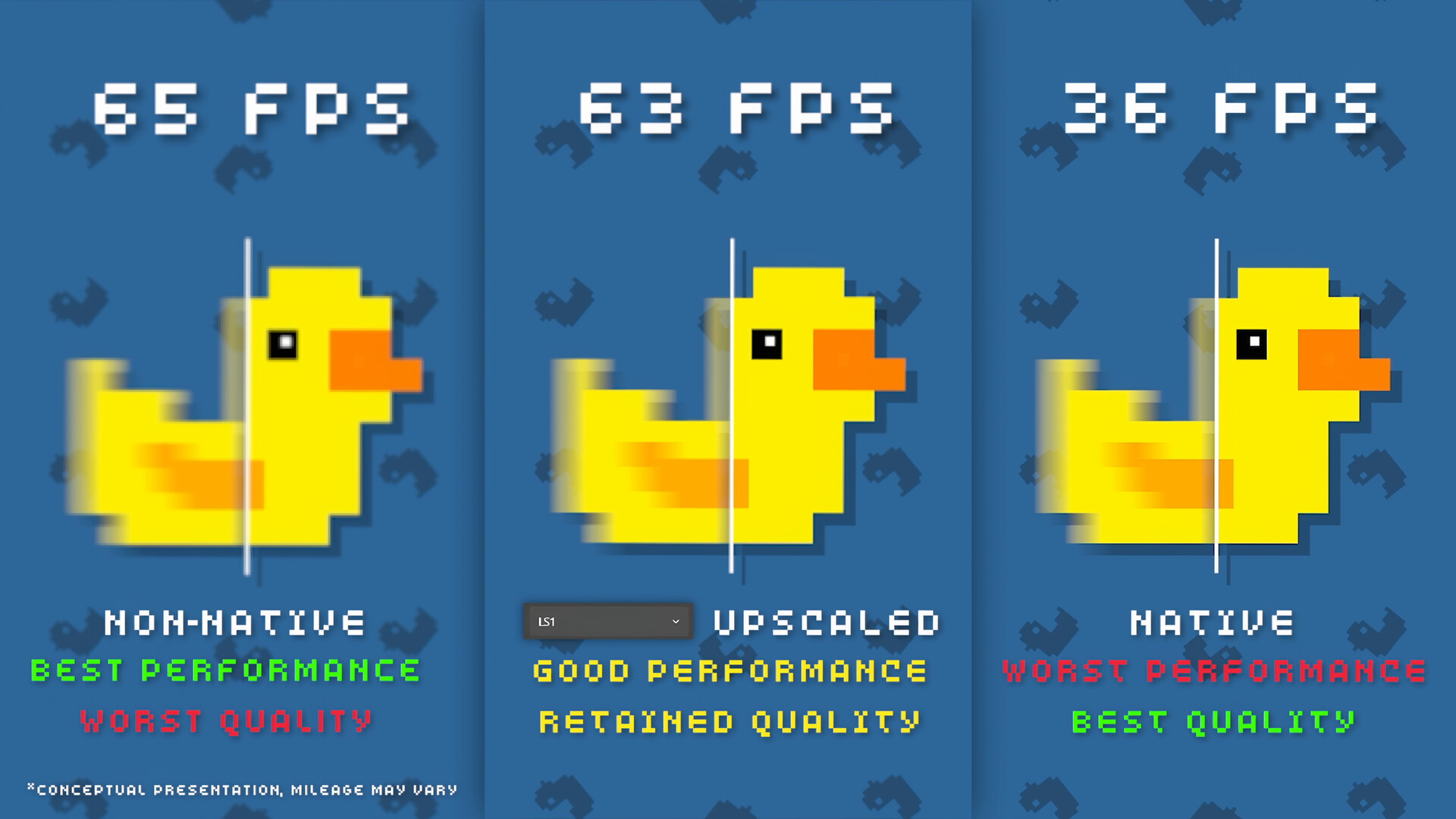 Lossless Scaling |  Phần Mềm Tăng FPS